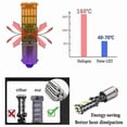 thumbnail image 5 of 2PCS BA9S BAY9S BAX9S T4W H6W 4014 26SMD Interior car light Instrument car light bulb lamp dome car light Canbus Side Wedge car light 12V 6000K, 5 of 5