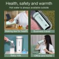 thumbnail image 4 of Portable Electric Kettle for Boiling Water 350ML Travel Beaker Tea Kettle Hot Water Boiler Stainless, 4 of 8