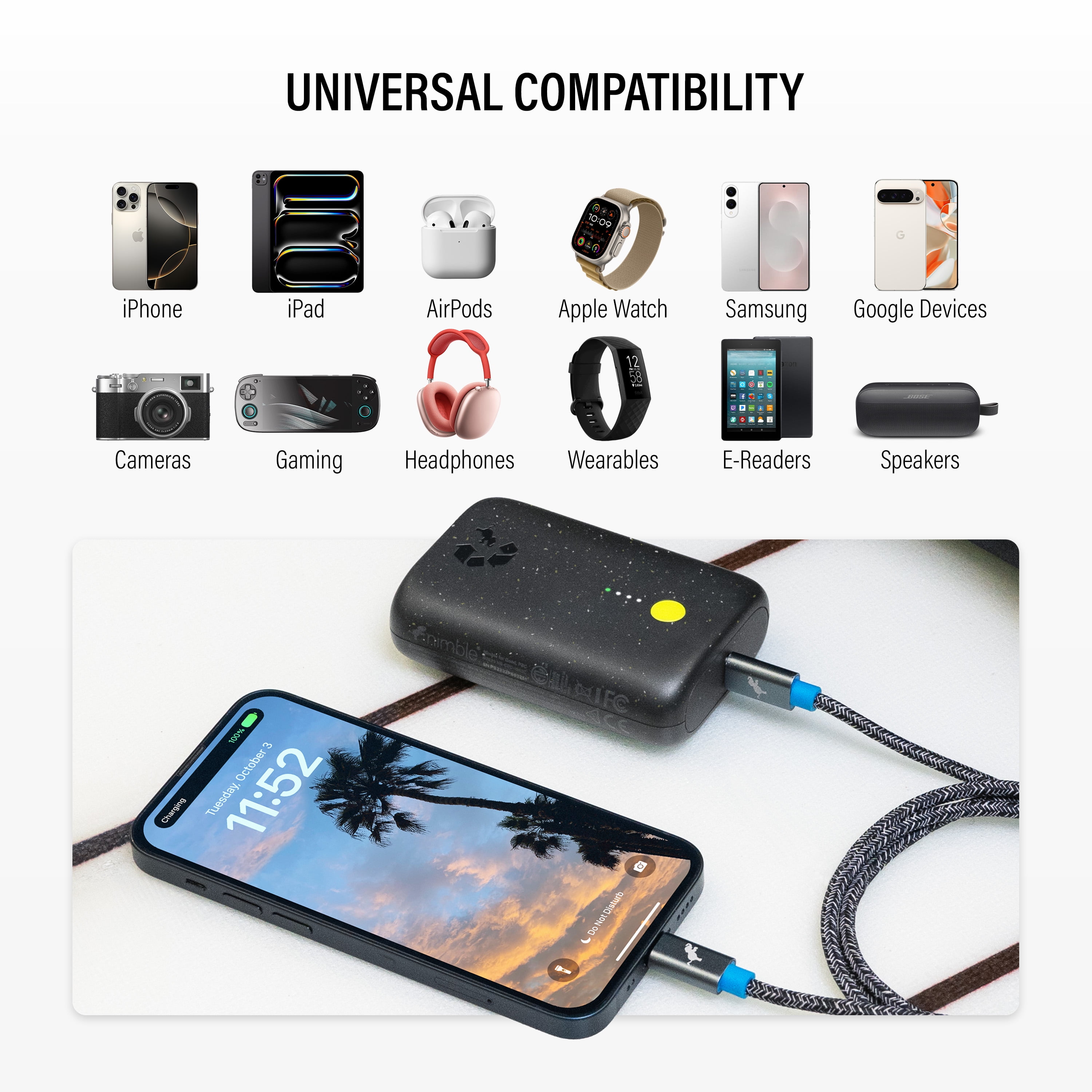 Champ Portable Charger, 10,000mAh Power Bank Fast Charging, 20W Dual USB-C Battery Pack with Cable, Travel Essential Power Bank for iPhone Laptops Galaxy Tablet Pixel iPad Macbook Kindle Airpod