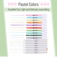 thumbnail image 2 of Mr. Pen- Bible Gel Highlighters and Fineliner Pens No Bleed, Pastel Colors, 18 Pcs, Bible Journaling Kit, 2 of 8