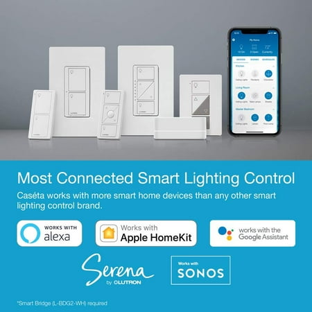 Lutron Caseta Smart Home Dimmer Switch, Works with Alexa, Apple HomeKit