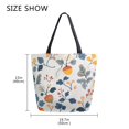 thumbnail image 5 of FORMRS Womens Canvas Tote Bag with Zipper Inner Pocket Shoulder Handbag, Acorn Leaves Pattern, 5 of 7