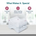 thumbnail image 2 of Sleepgram High Density Foam Contour Knee Pillow for Lower Back Pain Relief, 2 of 9