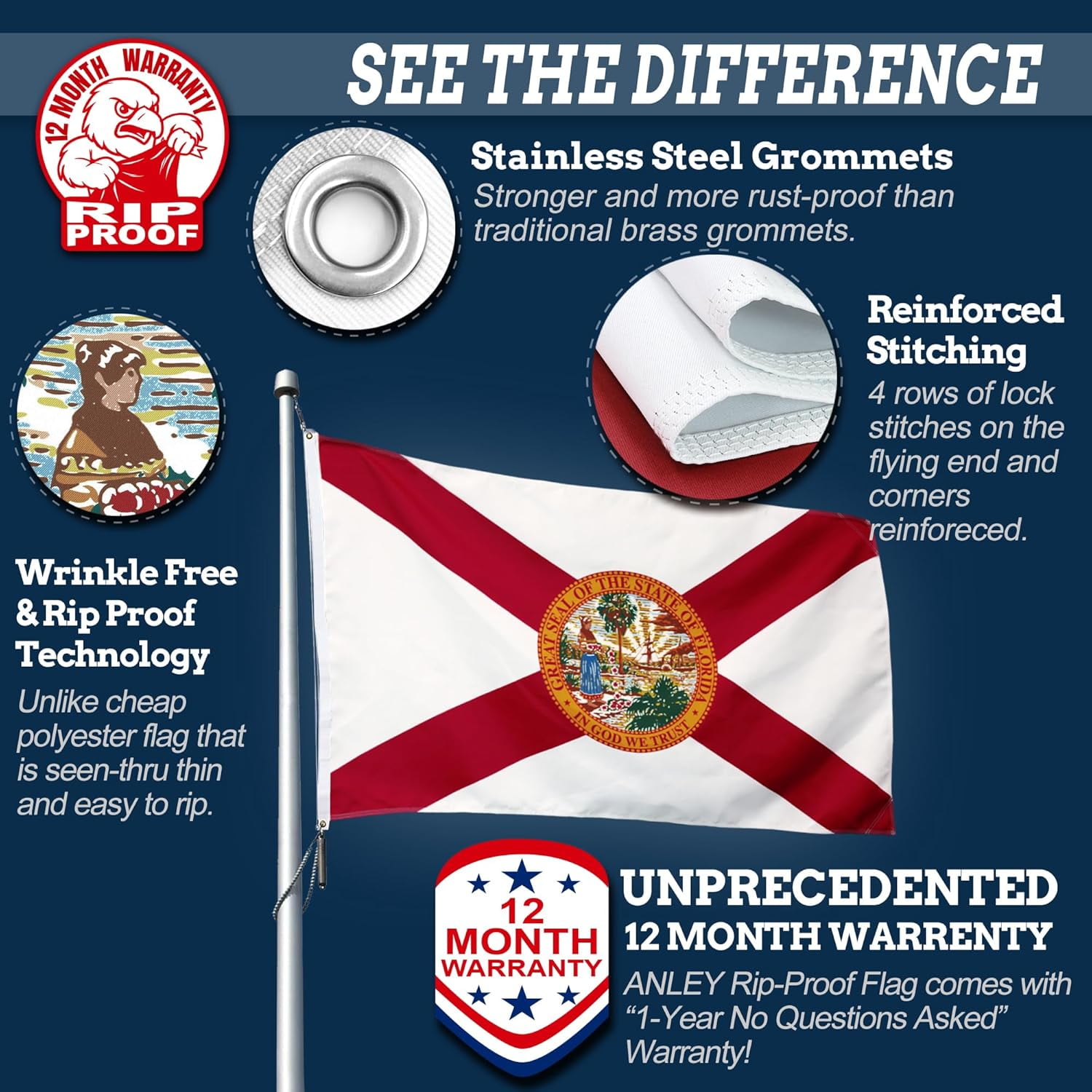 Anley Rip-Proof Double Sided 3-Ply Florida State Flag 3x5 Foot - USA FL State Flags 300D Polyester