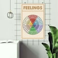 thumbnail image 2 of LOLUIS Wheel of Feelings Chart Poster, Vintage Mental Health Awareness Posters, Therapy Counseling Wall Art Home Office Decor DS3, 2 of 7