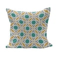 thumbnail image 1 of Teal Fluffy Throw Pillow Cushion Cover, Abstract Geometric Pattern Eastern Oriental Symmetric Design Print, Decorative Square Accent Pillow Case, 20" x 20", Mustard Teal and Grey, by Ambesonne, 1 of 5