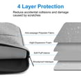 thumbnail image 3 of HAWEEL Protective Laptop Sleeve Case Briefcase Laptop Bag For 13鈥?4鈥?5鈥滾aptop Zipper Handbag For MacBook Notebook Computer bag Black 13", 3 of 6
