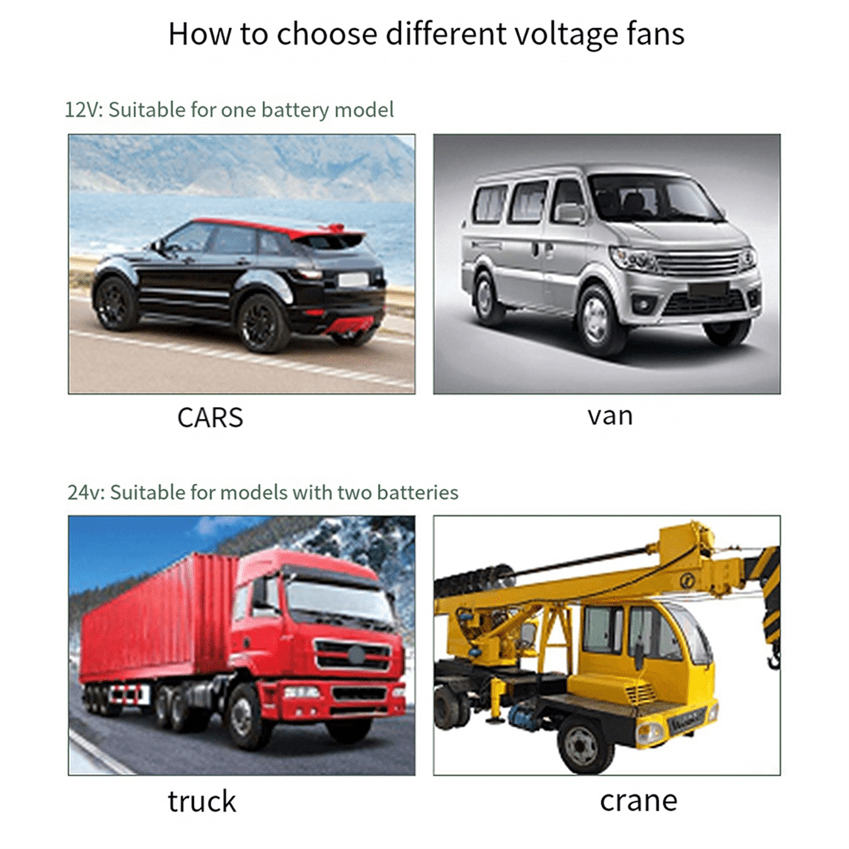 Black Accessories Low Noise Air Cooling Fan Portable Vehicle Mini Electric 12V Car Oscillating Fan Car Auto Fan