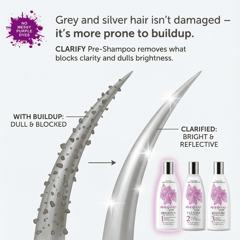 Maison 276, Pre-Shampoo for Grey & Silver Hair, 8 oz, No Purple