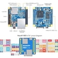thumbnail image 4 of NanoPi NEO+OLED Display+Metal Case Kit Open Source H3 Development Board 512MB DDR3 RAM Ubuntu Openwrt Armbian, 4 of 7