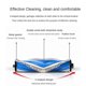 thumbnail image 3 of 17PCS for T30 PRO OMNI DDX14 / M12 Pro+ Replacement Parts Main Side Brush HEPA Filter Mop Dust Bag, 3 of 5