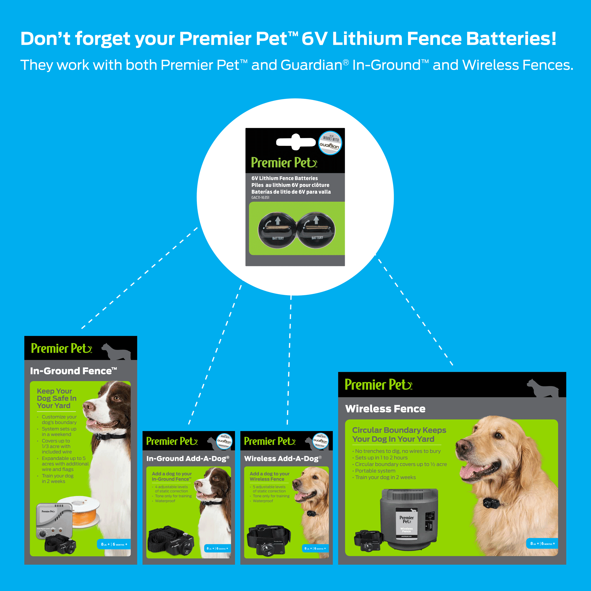 premier pet wireless add a dog