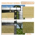 thumbnail image 4 of 4' Feet x 220' Feet Brown Commercial Privacy Fence Screen Custom Available 3 Years Warranty 160 GSM 88% Blockage, 4 of 7
