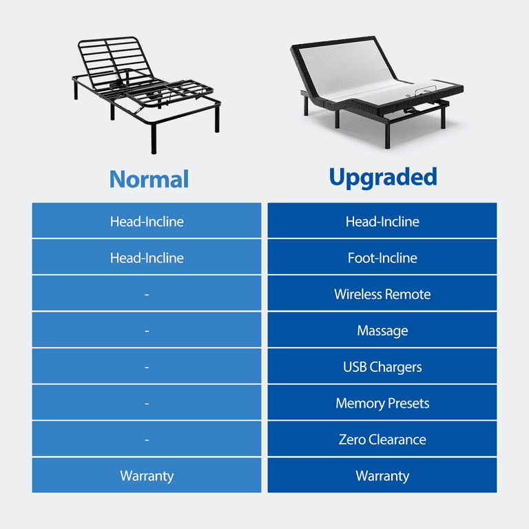 Leggett and platt 50 series adjustable base legs deals