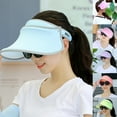 thumbnail image 2 of Casquette Unisexe Couleur Bonbon Réglable Course Tennis Golf Queue de Cheval Vide Casquette de baseball Visière Chapeaux de Protection Solaire pour Femmes Sports Extérieurs, 2 of 6