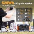 560W Power Station, Flashfish 520Wh/140400mAh Portable Solar Generator for CPAP Machine Outdoor RV/Van Camping Blackout Emergency