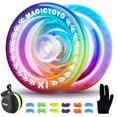 thumbnail image 1 of MAGICYOYO K1 - Blue Pink Yellow Responsive YoYo for Kids Beginners, Solid Plastic Yo-Yo + 12 Strings + Bag + Glove, 1 of 5