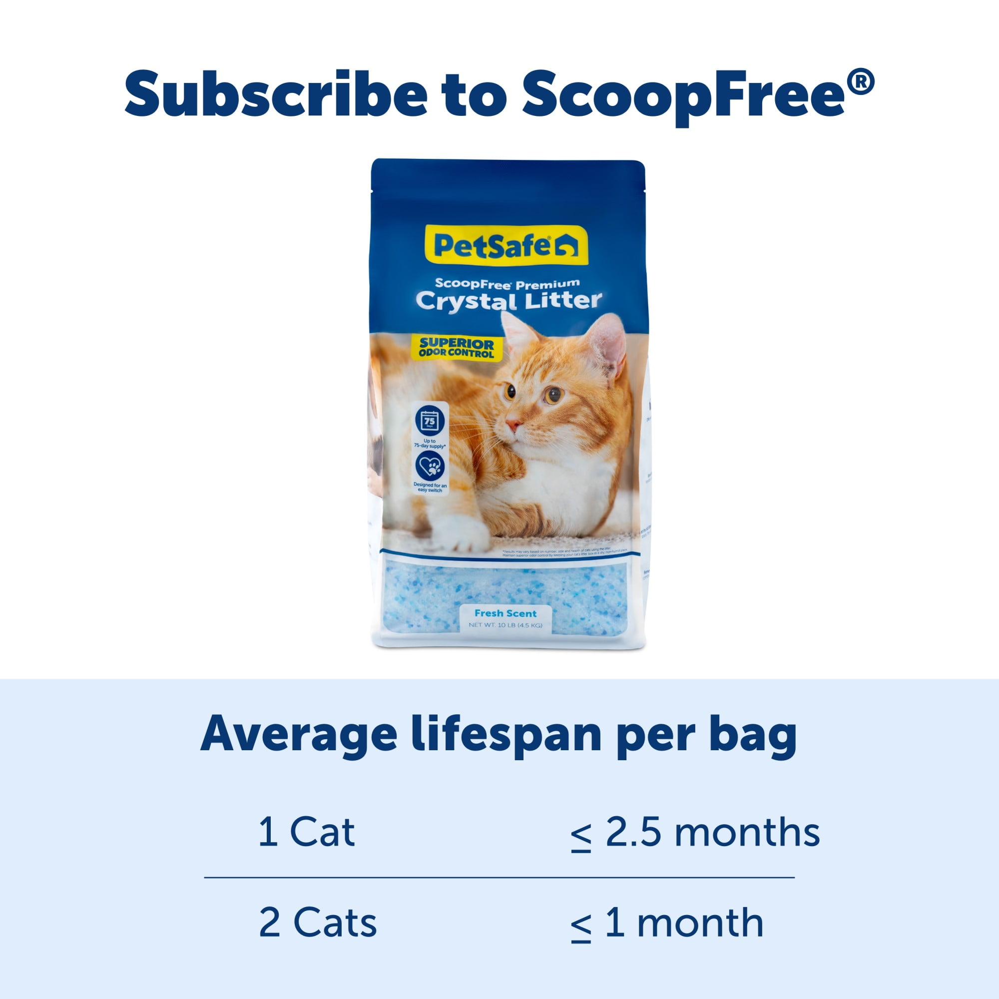 PetSafe ScoopFree Premium Fresh Crystal Cat Litter, 10 lb Bag, Odor Control Lasts Up to 2.5 Months