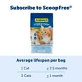 thumbnail image 4 of PetSafe ScoopFree Premium Fresh Crystal Cat Litter, 10 lb Bag, Odor Control lasts up to 2.5 months, 4 of 10