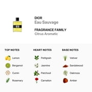 Eau Sauvage Men by Dior 3.4 oz Parfum Spray
