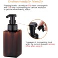 thumbnail image 3 of Foaming Hand Soap Bottle 2 PCS,15 Oz Liquid Soap Hand Aanitizer Bottle,Refillable Foaming Soap Dispenser,Durable Plastic Foaming Bottle,Container for Essential Oil,Shampoo,Dish Soap (Brown), 3 of 7