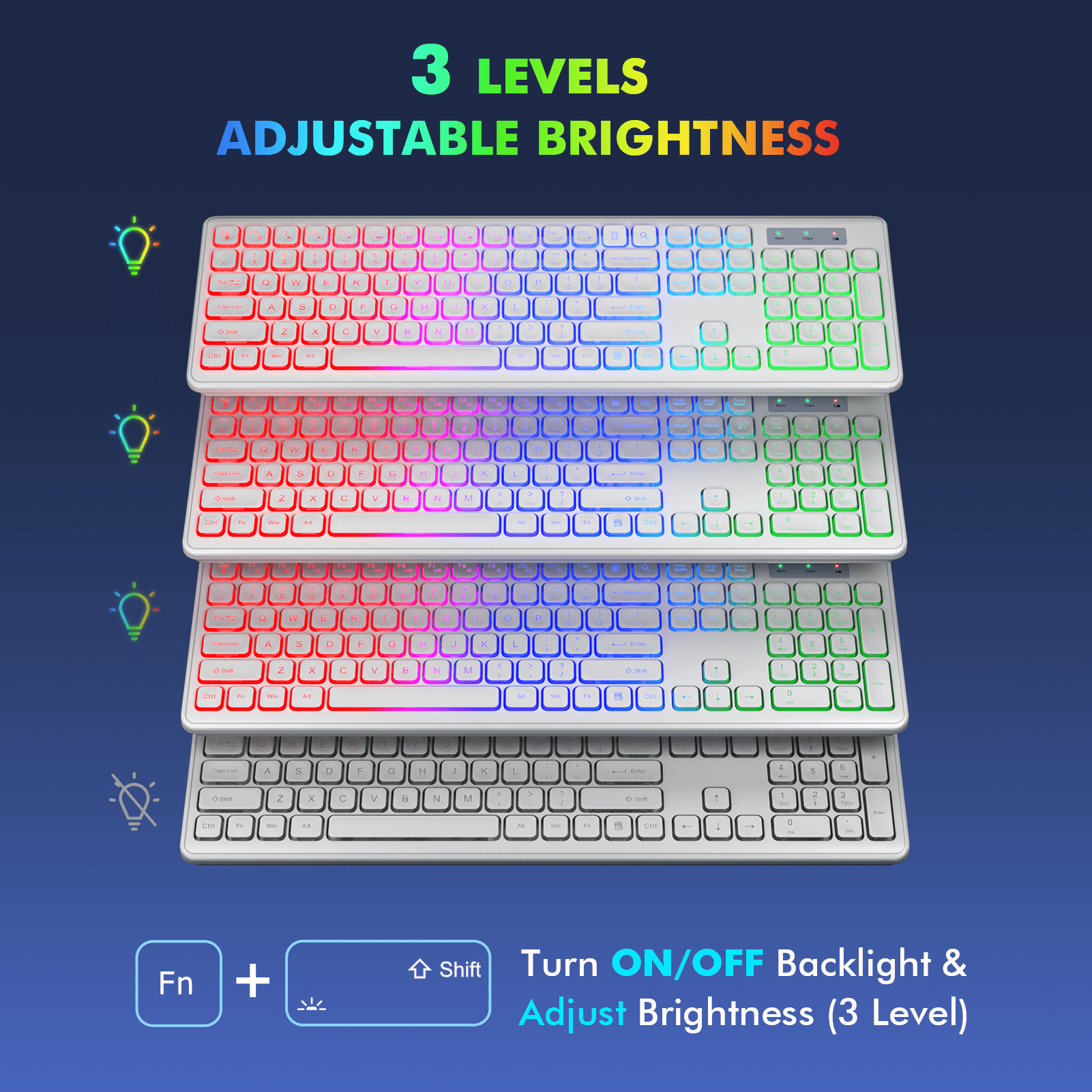 Wagpak Wireless Keyboard and Mouse Combo RGB Backlit Rechargeable 2.4GHz Quiet 108 Keys Keyboard-Cloud White