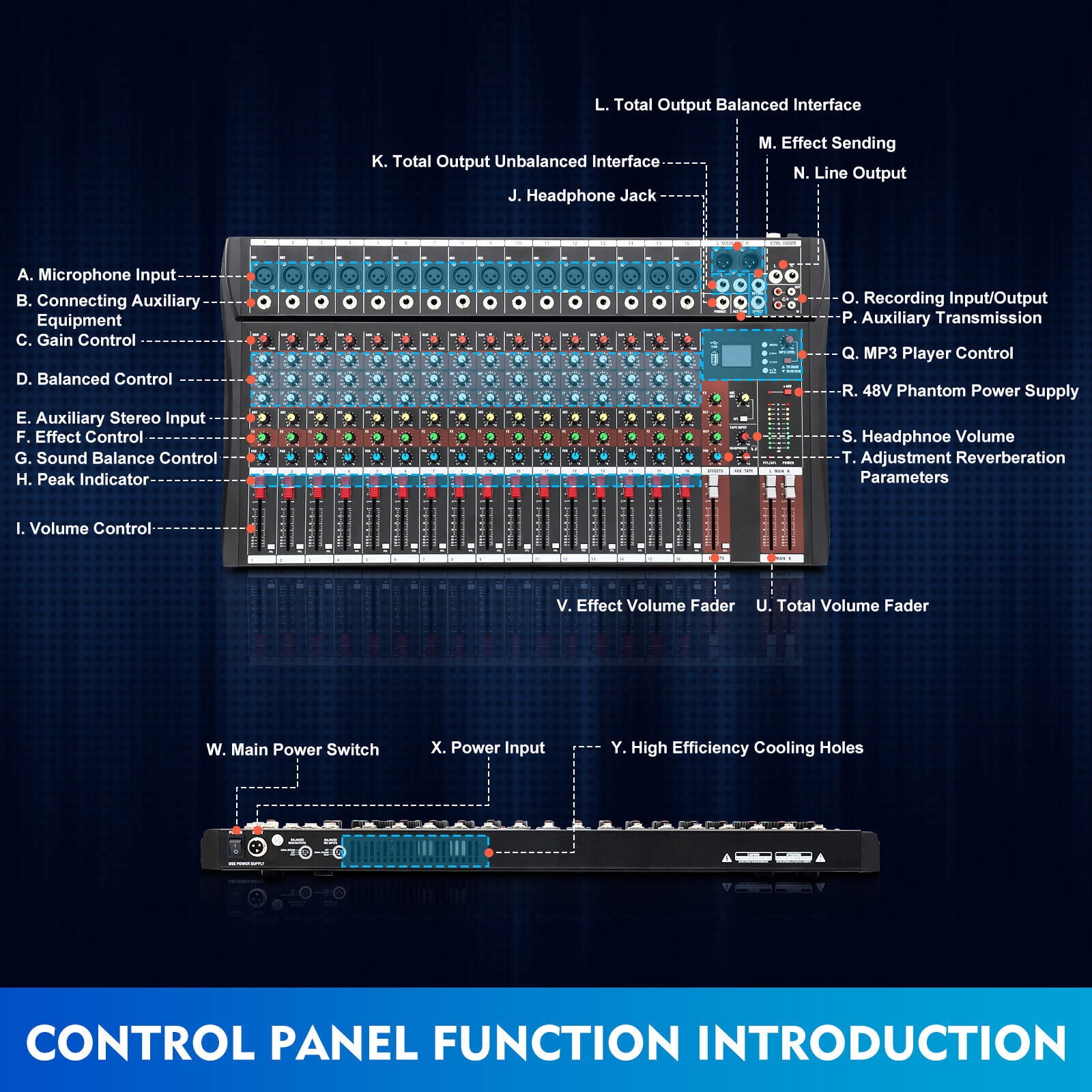 SENDERPICK 16 Channel Professional Powered Mixer Power Mixing  16 DSP USB NEW