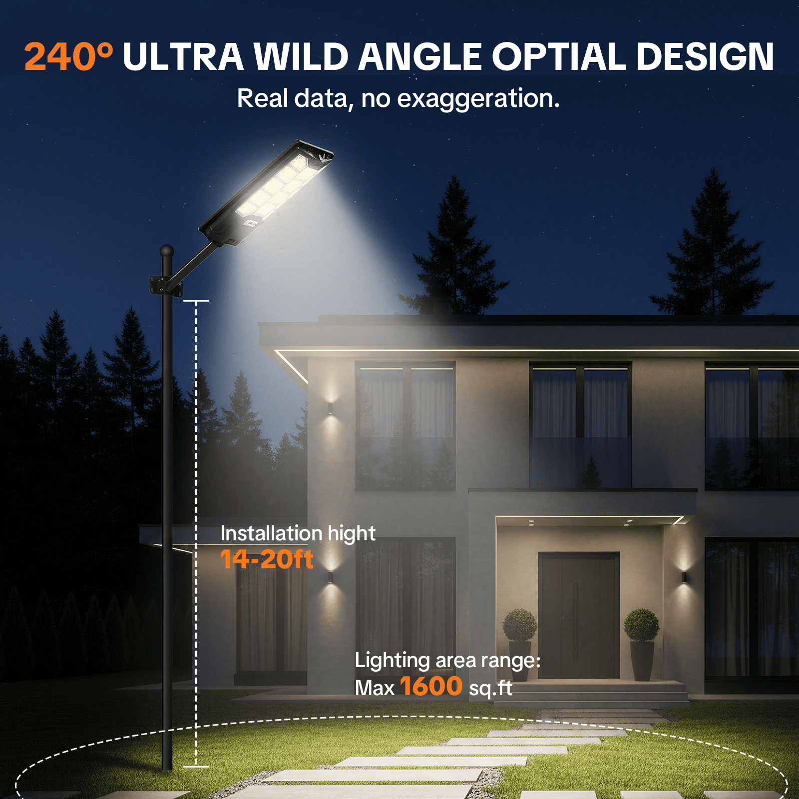 Feltar Solar Street Light – Outdoor Waterproof Motion Sensor, High Lumen, for Parking, Yard, Path, Driveway, Farm