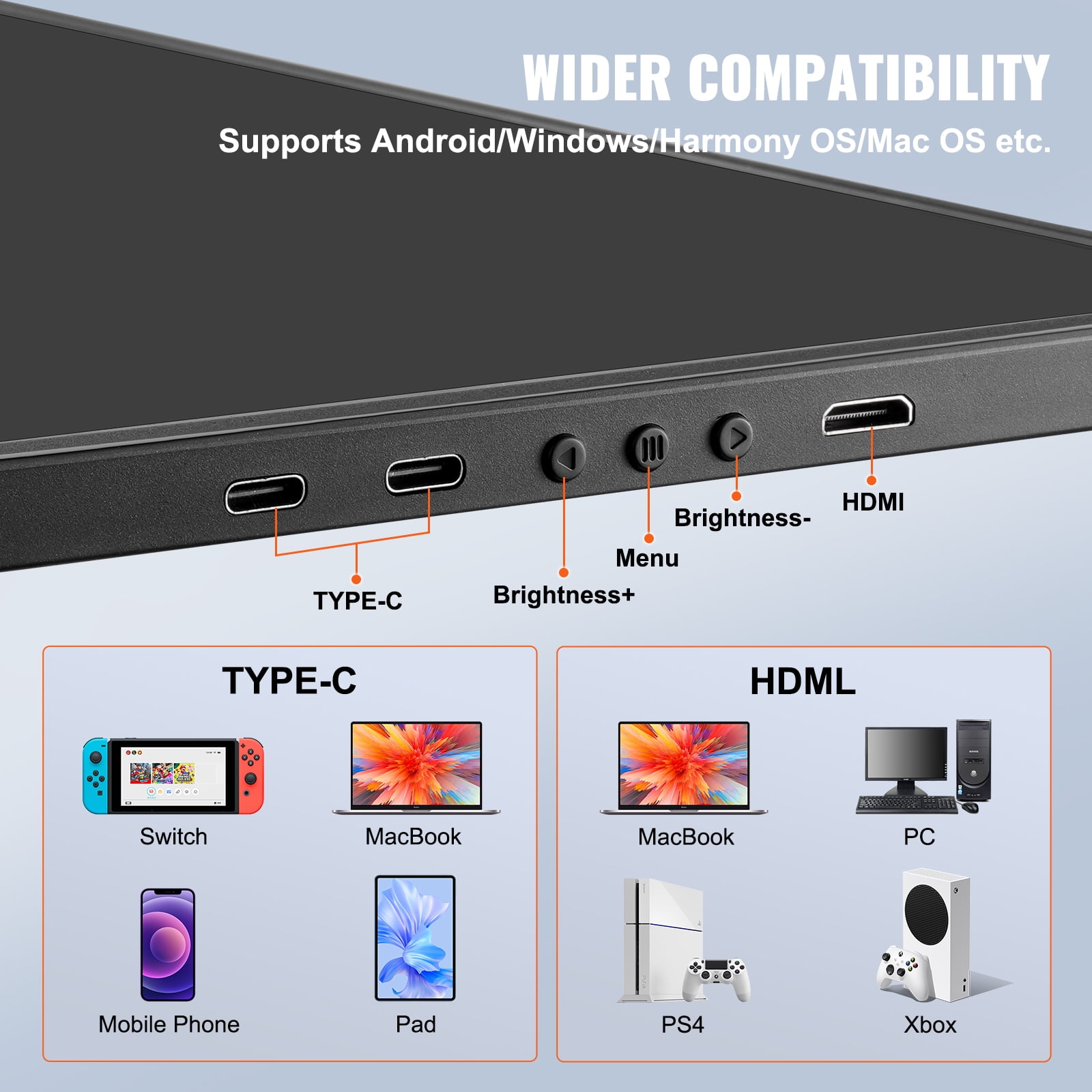 KFFKFF Mobile Laptop Display Add-On, 14" Full HD 1080P IPS Second Screen, Fits 13"-17" Laptops, Rotatable Extra Monitor with USB-C/USB-A/Mini HDMI, Works with Mac/Windows/Android/Switch/PS5
