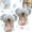 Grey, variant on DEELLEEO 2pcs Soothing Koala Bear Anxiety Relief Koala Bear Breathing with Sensory Details Music Lights & Rhythmic Breathing Motion Stuffed Animals Relief Stress Koala Bear