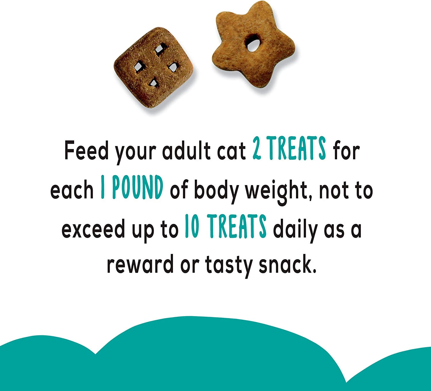 Purina Friskies Party Mix Cat Treats, Meow Luau Crunch with Ocean Whitefish & Flavors of Pork & Crab, Cat Treats for Adult Cats, 2.1-Ounce Pouch (Pack of 6)