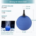 thumbnail image 1 of Aquarium 5cm Blue Air Stone Ball Bubble Diffuser Release Tool for Air Pumps Fish Tanks Buckets Ponds and DWC Tanks, Set of 4 ShuxiuWang 8390605205361, 1 of 1