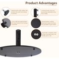 thumbnail image 3 of XNKOLMJ 34  Round Steel Plate Patio Umbrella Base  Heavy Duty Stand Weight with 4 Anti-Slip Pads for Outdoor Market Table Umbrella  Black, 3 of 7