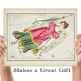 thumbnail image 5 of Antique Zodiac Virgo Constellation Plate - 11x14 Unframed Art Print - Great Home Decor or Gift to Astrology Enthusiasts, 5 of 6