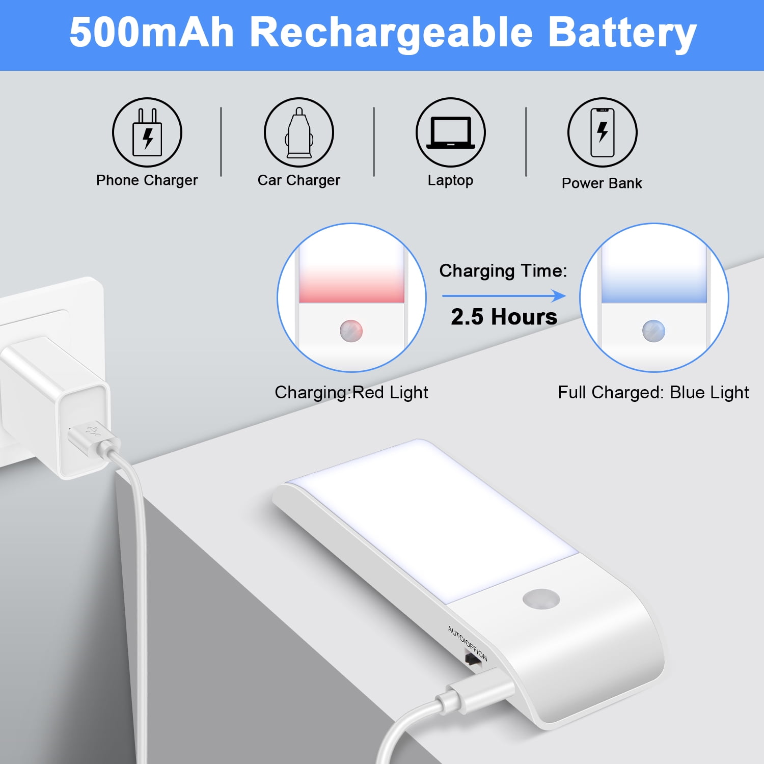 Under Cabinet Lighting Rechargeable Motion Sensor,AILKIN LED Closet Lights Magnetic Wireless Stick-on Safe Night Light,Cold White Lights 6000K Under Cabinet for Cabinet,Closet,Bedroom,Kitchen,2 Pack
