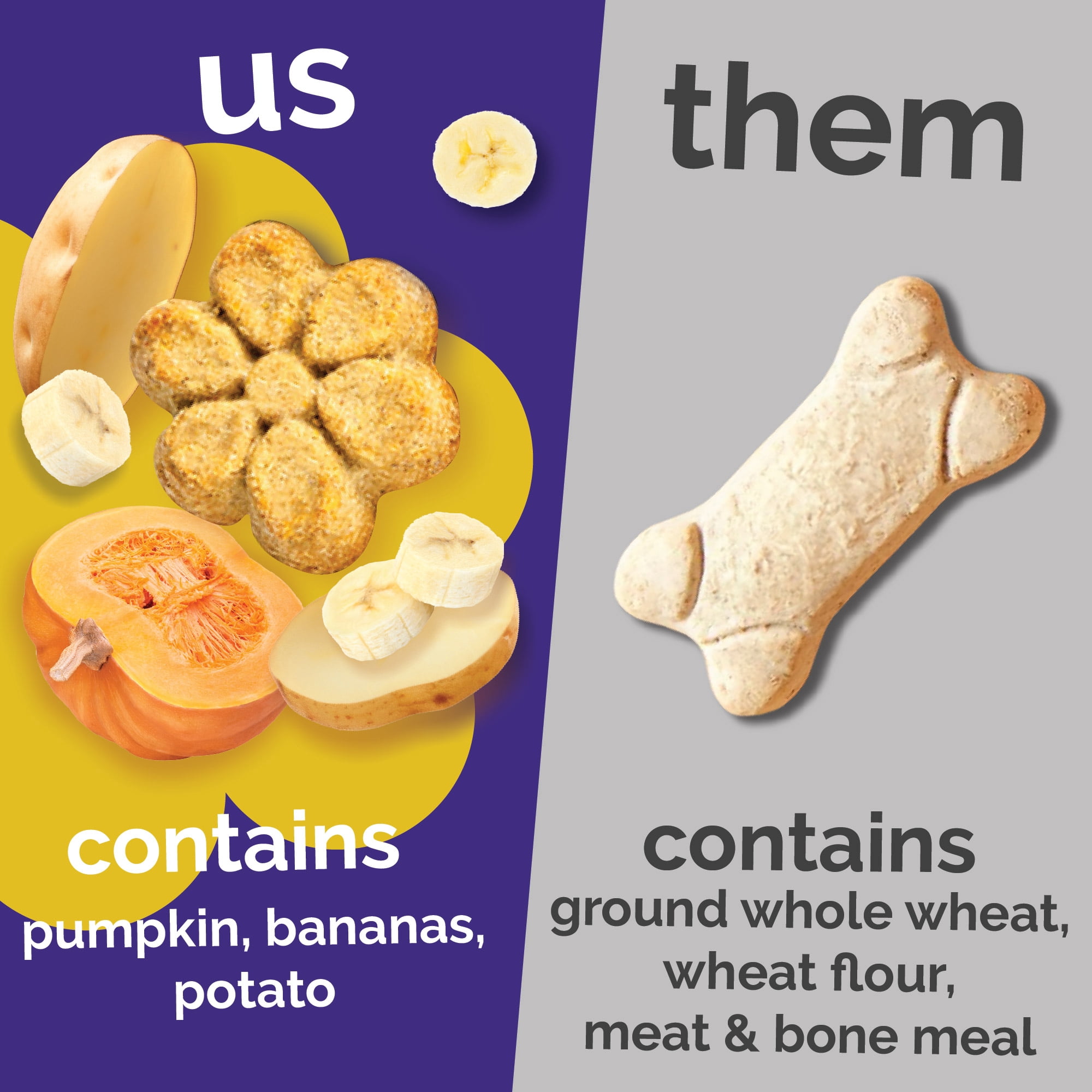 Fruitables Baked Pumpkin and Banana Treats for Dogs– 12 Ounces