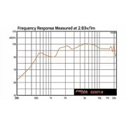 PRV AUDIO 1 Exit Bolt-on Driver D230Ti-B 60 Watts 8 Ohm, Pro Audio Titanium Compression Driver for Replacement for Pro Audio Systems Single