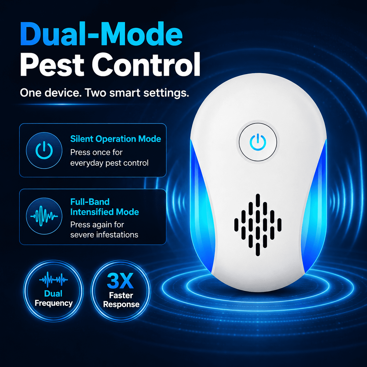 Vermix Pulse Pro, 2026 Upgraded Ultrasonic Pest Repeller, Plug-in Indoor Pest Repellent for Mice and Pests, Electronic Pest Control Device for Home, Kitchen, Bedroom, Office