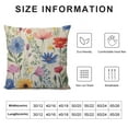 thumbnail image 5 of COMIO  Throw Pillow Cover Floral Wildflowers Watercolor Poppy Cornflower Chamomile Damask Romantic Home Decor Pillow case, 5 of 5