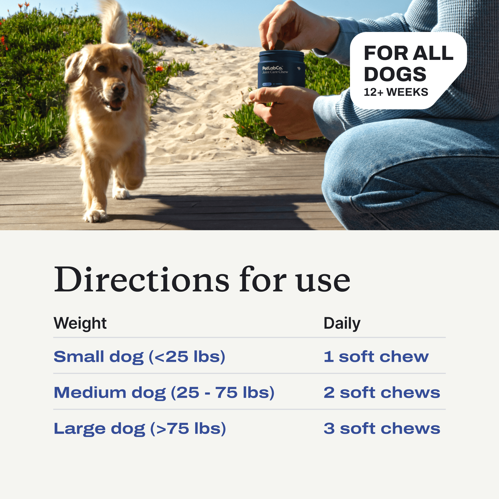 PetLab Co. Joint Care Chew - High Levels of Glucosamine for Dogs - Hip and Joint Supplement to Support Mobility, Pork Flavor,. 30ct