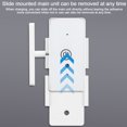 thumbnail image 4 of Yingyy Remote Light Control Gadget For Lazy Dorm Dwellers No minimal space. Simple Wiring Needed, 4 of 6