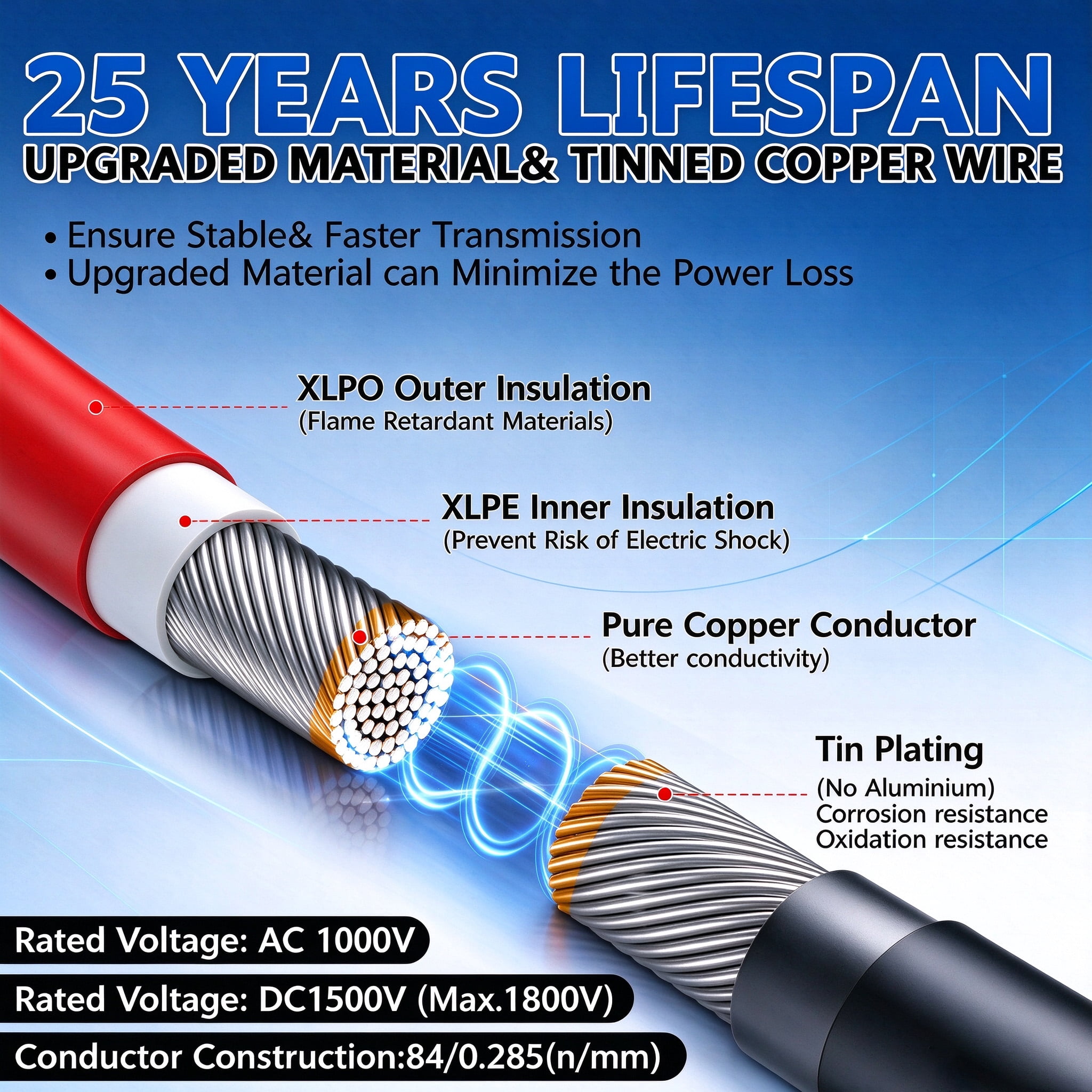 Solar Panel Extension Cable 30FT 10AWG, 6mm² Solar Extension Cable Wire with Female Male Waterproof Connectors for RV, Photovoltaic Systems