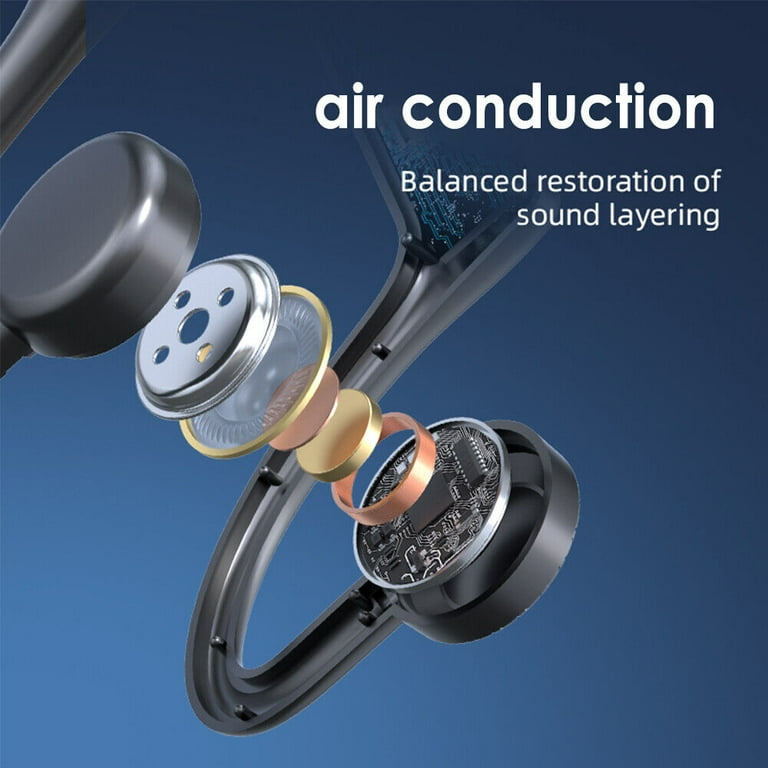 The Perfect Part G2 Bone Conduction Headphones - Bluetooth 5.1, IPX5, Open Ear Sport