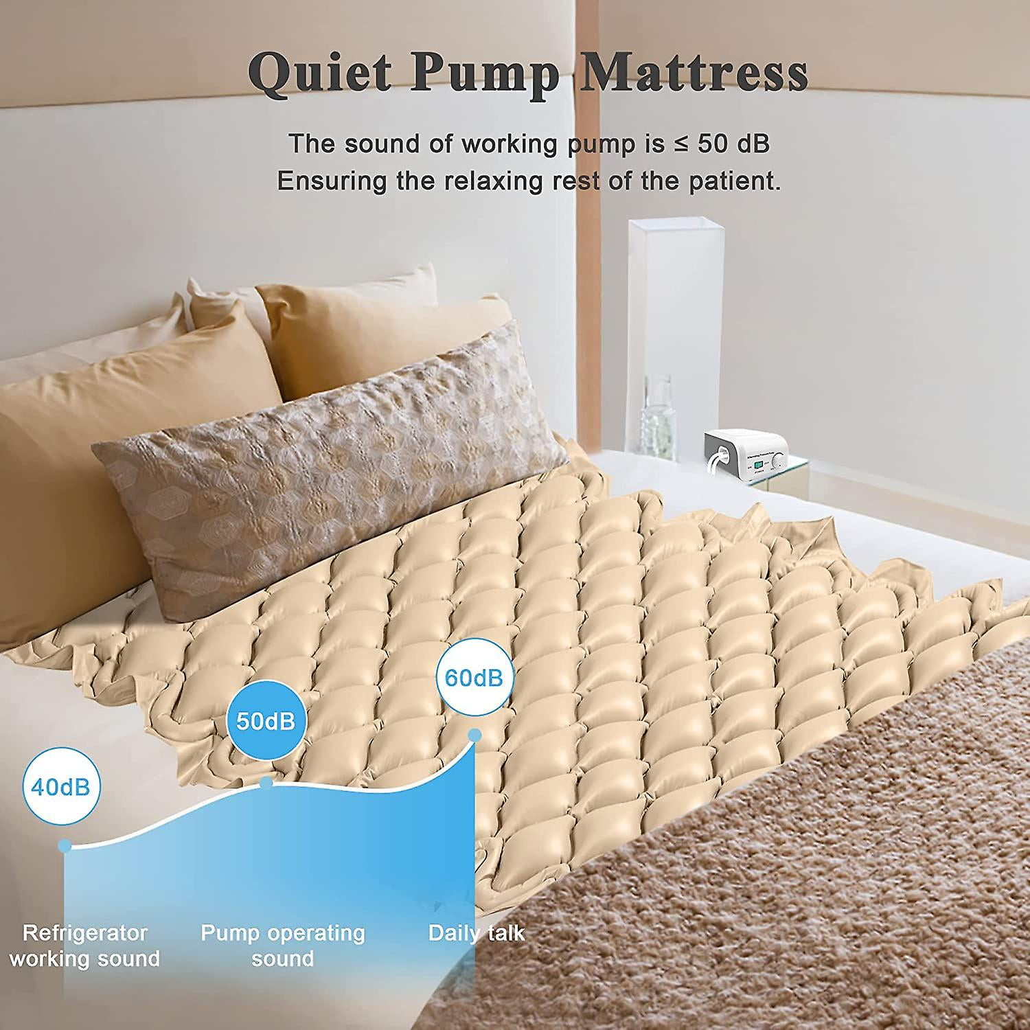 Mattress Pad Bed Sore Prevention Multi Layer Hospital Bed Mattress Topper Pressure Ulcer Cushion Pad Improved Quiet Pump Walmart