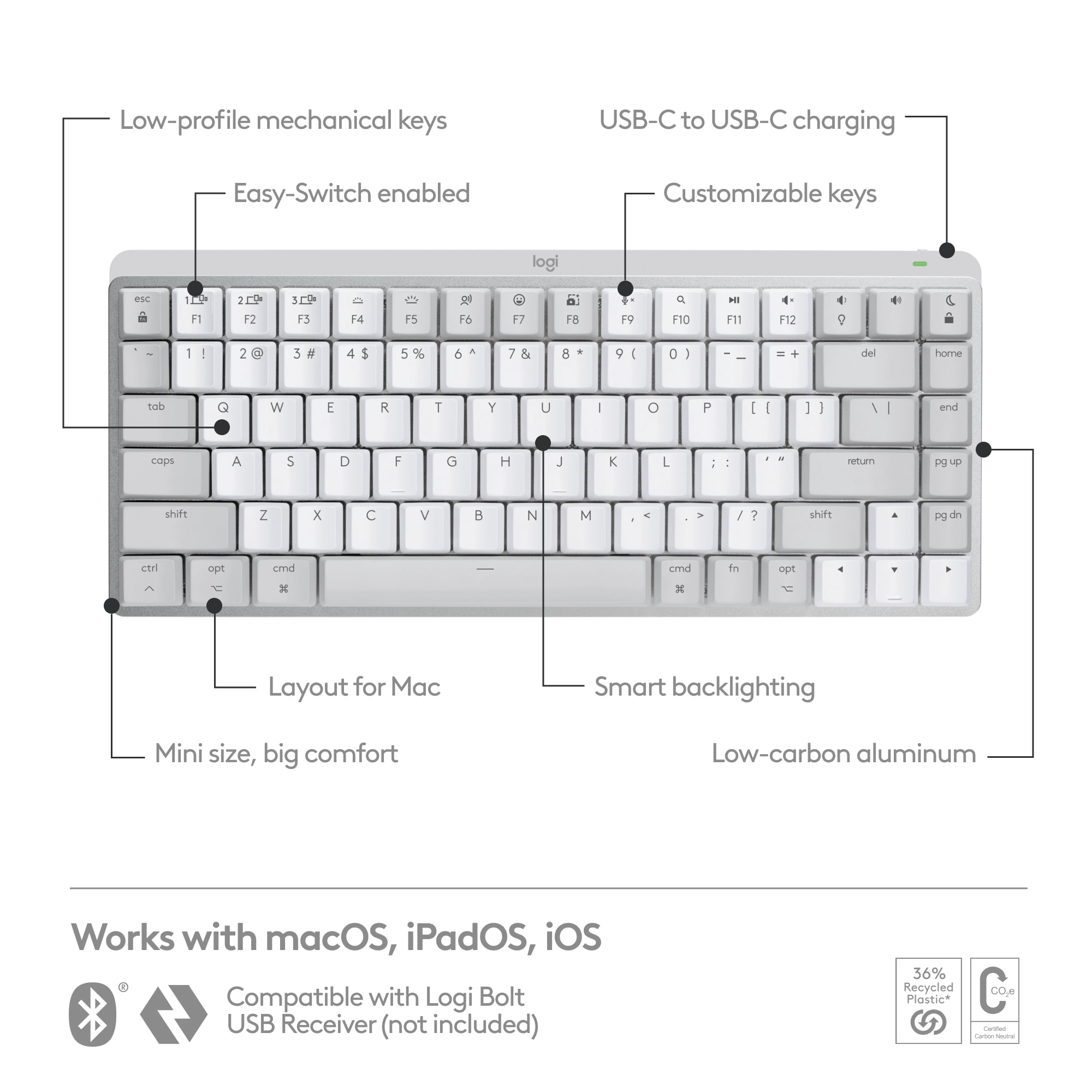Logitech MX Mechanical Mini for Mac Wireless Illuminated Keyboard, Low-Profile Performance Switches, Tactile Quiet Keys, Backlit, Bluetooth, USB-C, Apple, iPad - Pale Grey