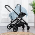 thumbnail image 3 of Comfy Cubs Baby Car Seat Cover - Soft, Breathable & Lightweight Large Car Seat Canopy, Sky Blue, 3 of 5