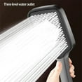 Shower Head Handheld Spray Combo 2024 High Pressure Handheld Showerhead