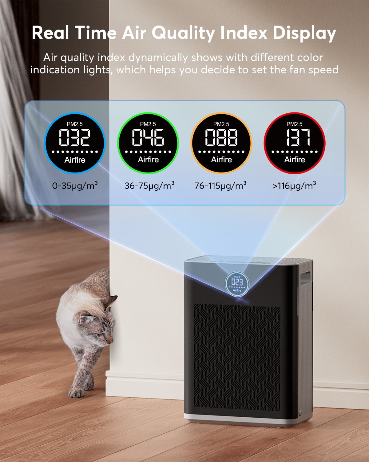 2025 Upgraded Air Purifier for Home Large Room 2300Ft² with Washable Pre-filter, H14 True Hepa Air Purifiers for Bedroom, for Pets Hair Pollen Odor Dander Dust Wildfire, Grey