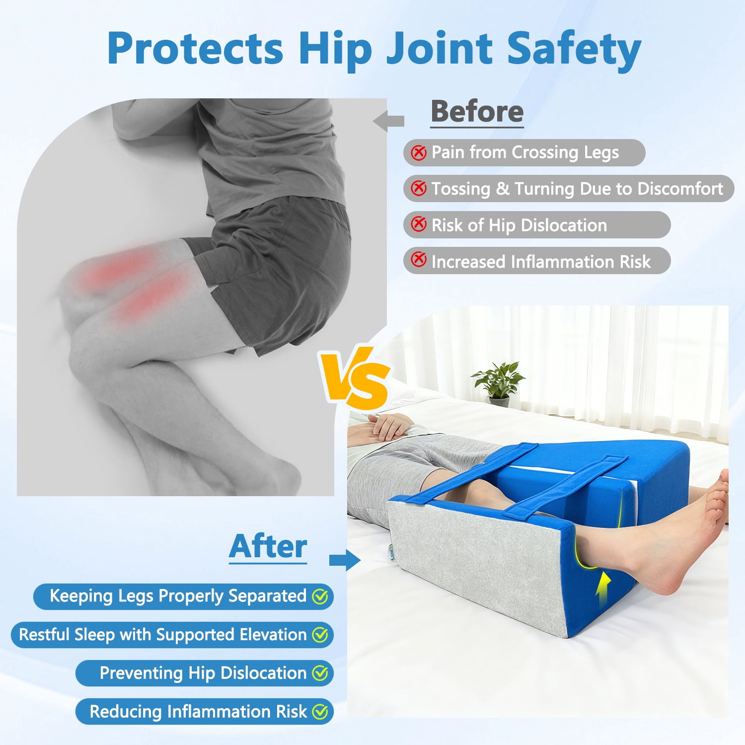 Hip Abduction Pillow for Hip Replacement Surgery, 2-in-1 Post Op Recovery Aid with Leg Separator Wedge & Straps for Knee Surgery Support, Abductor Foam Wedge Pillow