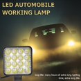 thumbnail image 1 of 16LED lámpara de trabajo 48W 2880LM 6500K impermeable cuadrado coche camión Mini proyector Ndcxsfigh Accesorios para autos y motos, 1 of 6
